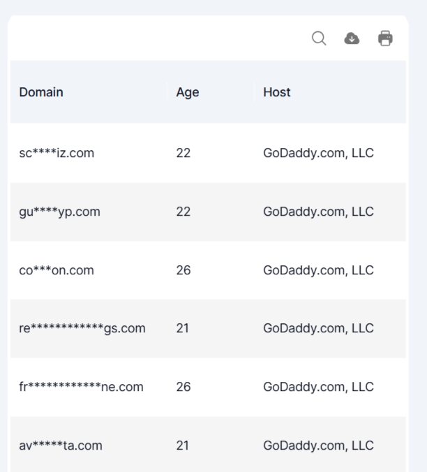 Aged domain marketplace